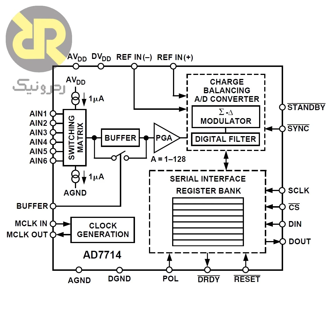آیسی AD7714AN-5 مبدل آنالوگ به دیجیتال 24-Bit