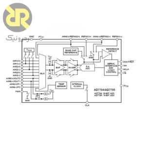 آیسی AD7794BRUZ مبدل آنالوگ به دیجیتال 24-Bit