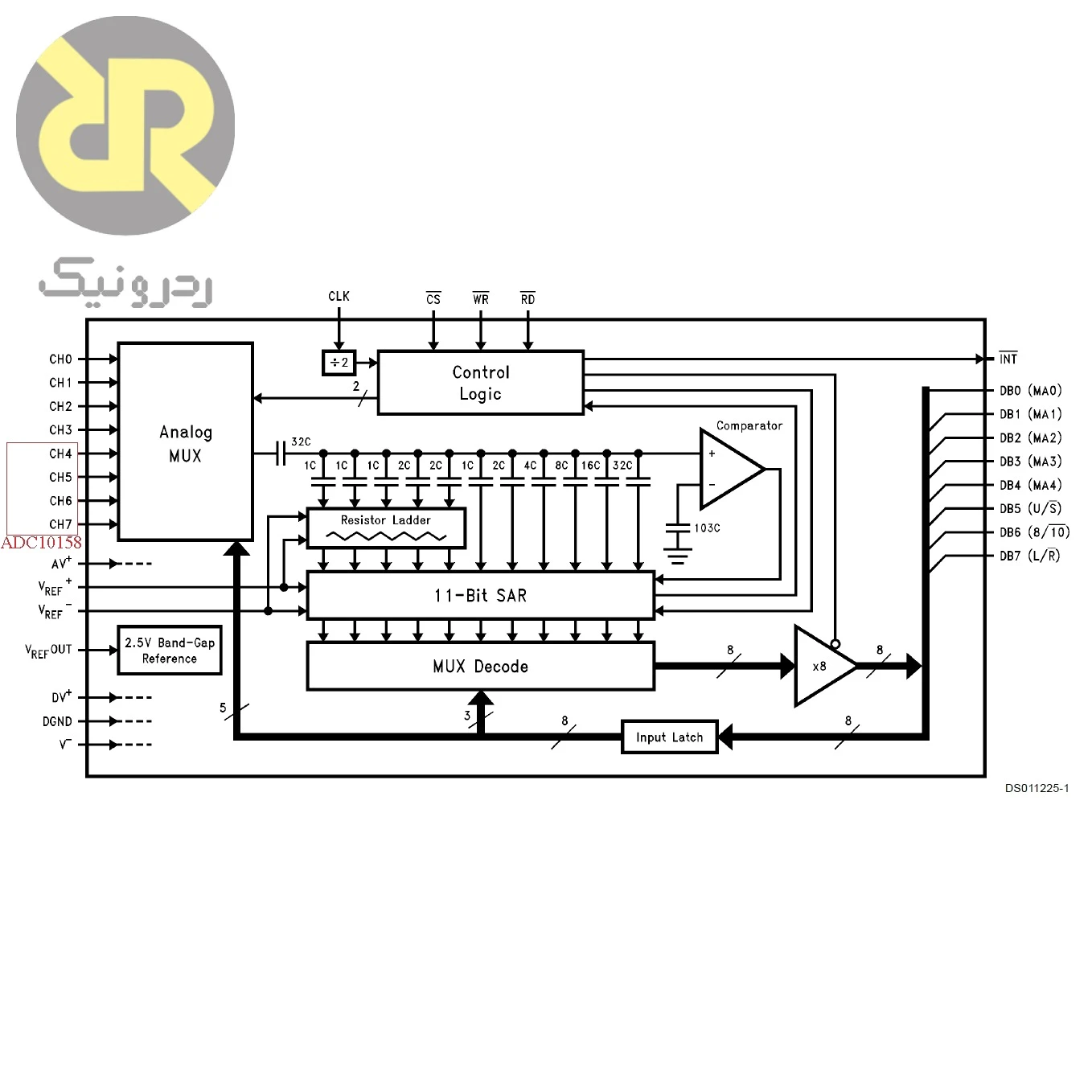 آیسی ADC10154CIN مبدل آنالوگ به دیجیتال 10-Bit
