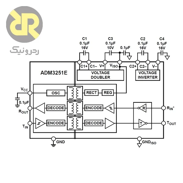آی سی ADM3251E فرستنده گیرنده RS-232 با 2500 Vrms - Image 2