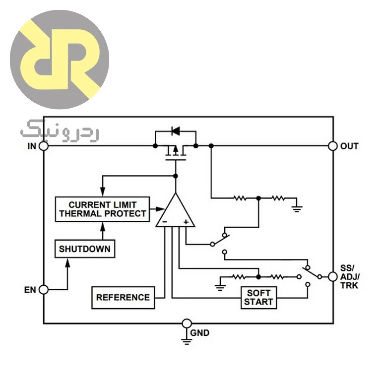 آی سی ADP1715 رگولاتور ولتاژ LDO قابل تنظیم 0.8V to 5V - Image 2