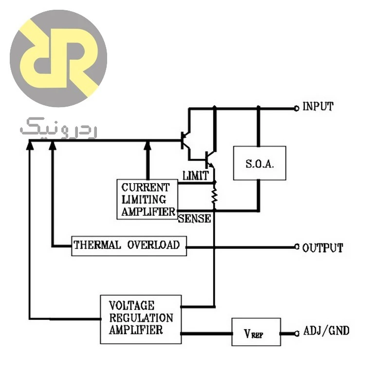 آی سی PJ1117CP رگولاتور ولتاژ LDO 5V - Image 2