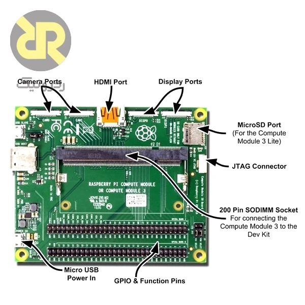برد توسعه رسپبری پای مدل Compute Module IO Board V3 - Image 2