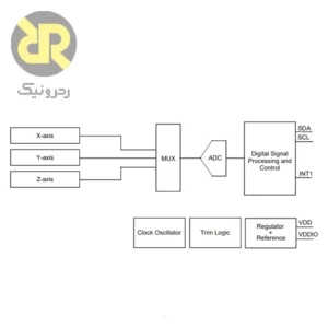 سنسور ‏mag3110fcr1‏ مغناطیس‌سنج دیجیتال سه محوره