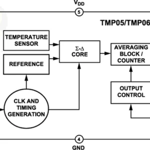 سنسور ‍TMP05‍ سنسور دما ‍-55~+150°C‍