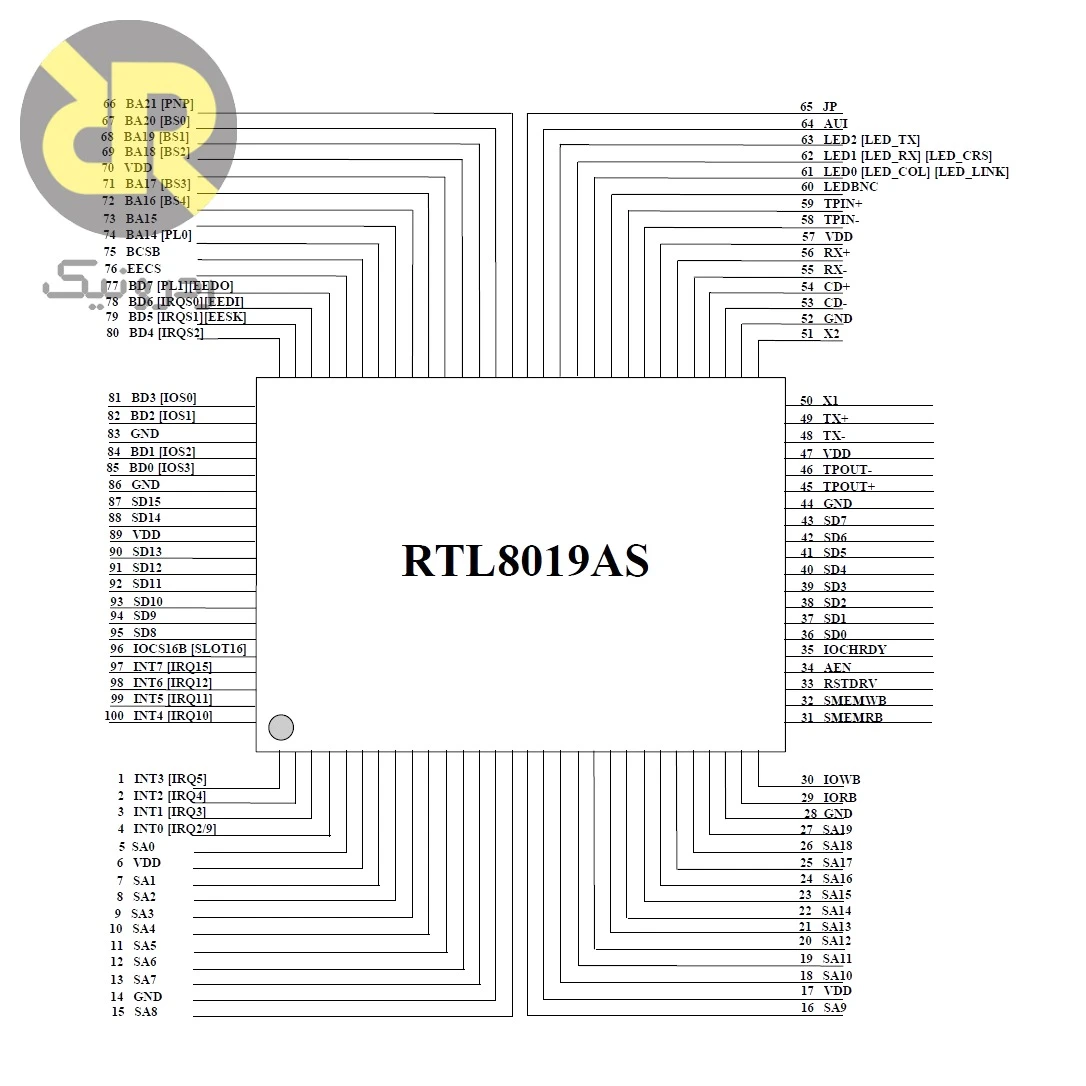 آی سی RTL8019AS کنترلر اترنت با نرخ انتقال 10Mbps - Image 2