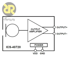 میکروفون ICS-40720 سنسور صوتی MEMS Differential
