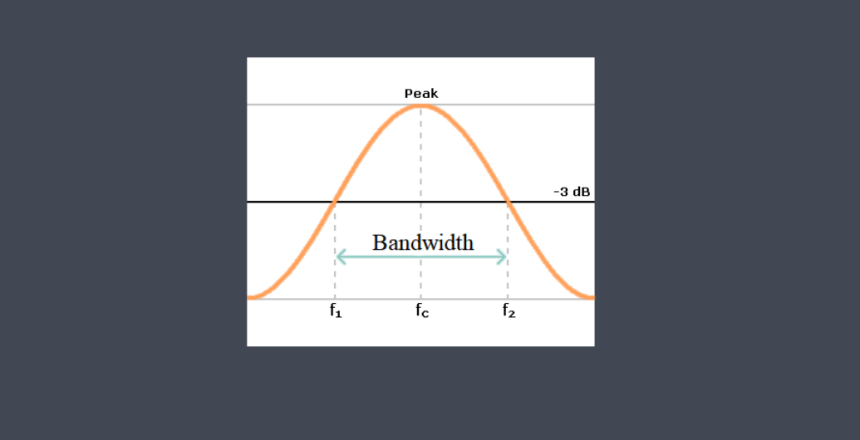 sensor Bandwidth