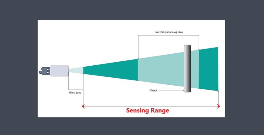 Sensor Sensing Range