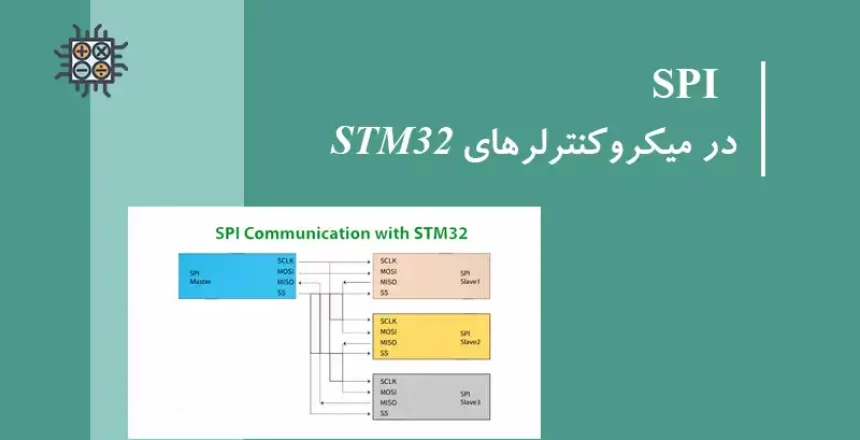 SPI