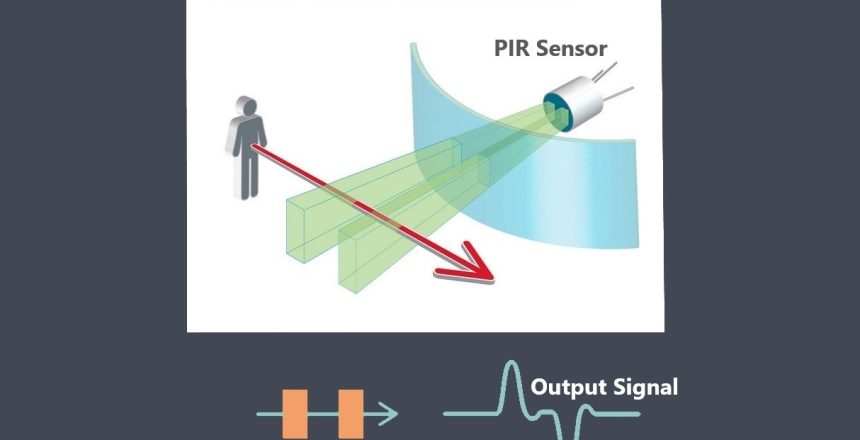 Sensor output signal GEBRABIT