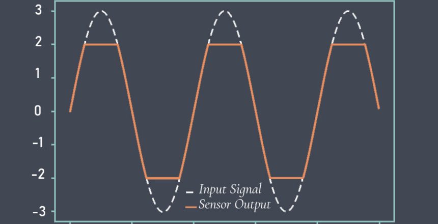 sensor full scale output and input
